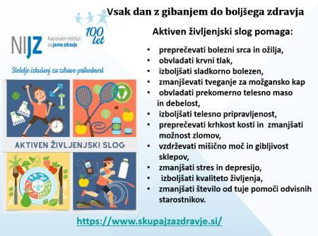 PRISPEVEK NIJZ_VSAK DAN Z GIBANJEM DO BOLJŠEGA ZDRAVJA